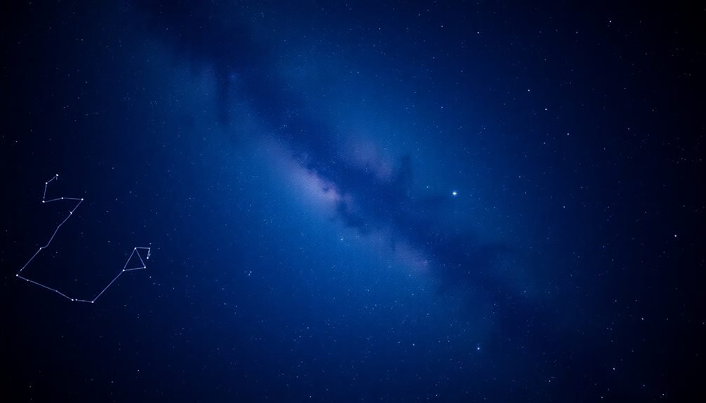 recognizing familiar star patterns